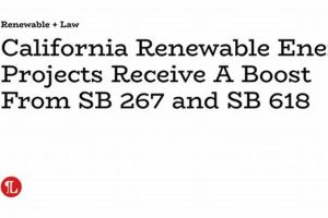 Guide to California Renewable Energy Law & Policy | Renewable Energy Solutions for a Sustainable Future | Clean & Green Power