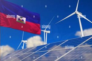 Haiti's Rise: Renewable Energy &amp; Sustainable Future | Renewable Energy Solutions for a Sustainable Future | Clean & Green Power