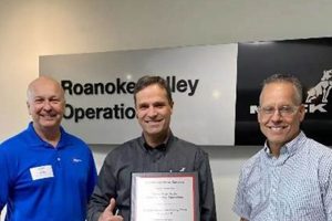 Top Renewable Energy Solutions in Roanoke, VA | Renewable Energy Solutions for a Sustainable Future | Clean & Green Power