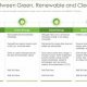 Clean vs. Renewable Energy: Key Differences Explained | Renewable Energy Solutions for a Sustainable Future | Clean & Green Power