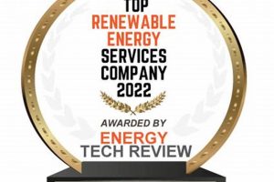 Top Renewable Energy Solutions Company: Power Your Future Renewable Energy Solutions for a Sustainable Future | Clean & Green Power Top Renewable Energy Solutions Company: Power Your Future | Renewable Energy Solutions for a Sustainable Future | Clean & Green Power