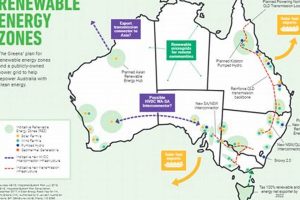 Powering Australia: Renewable Energy Zones Explained Renewable Energy Solutions for a Sustainable Future | Clean & Green Power Powering Australia: Renewable Energy Zones Explained | Renewable Energy Solutions for a Sustainable Future | Clean & Green Power