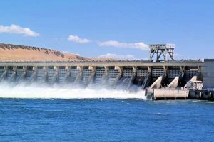 Is Water Truly Renewable Energy? A Deep Dive | Renewable Energy Solutions for a Sustainable Future | Clean & Green Power