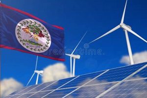 Belize Renewable Energy: A Sustainable Future | Renewable Energy Solutions for a Sustainable Future | Clean & Green Power