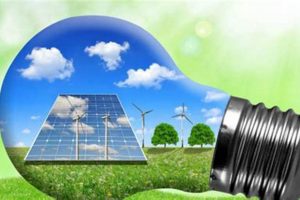 Best Renewable Energy Loans: Funding Green Power | Renewable Energy Solutions for a Sustainable Future | Clean & Green Power
