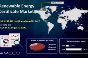 Renewable Energy CAGR: Growth & Trends Renewable Energy Solutions for a Sustainable Future | Clean & Green Power Renewable Energy CAGR: Growth & Trends | Renewable Energy Solutions for a Sustainable Future | Clean & Green Power