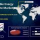 Renewable Energy CAGR: Growth & Trends | Renewable Energy Solutions for a Sustainable Future | Clean & Green Power