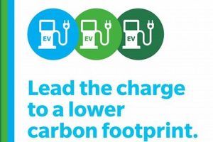 Understanding Your Eversource Renewable Energy Charge Renewable Energy Solutions for a Sustainable Future | Clean & Green Power Understanding Your Eversource Renewable Energy Charge | Renewable Energy Solutions for a Sustainable Future | Clean & Green Power