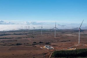 Chile's Renewable Energy: A Bright Future | Renewable Energy Solutions for a Sustainable Future | Clean & Green Power