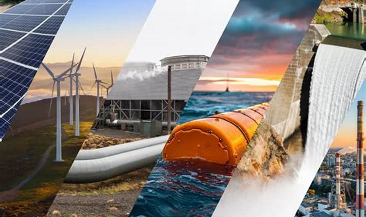 How Much Of Hawaii's Energy Is Renewable | Renewable Energy Solutions for a Sustainable Future | Clean & Green Power