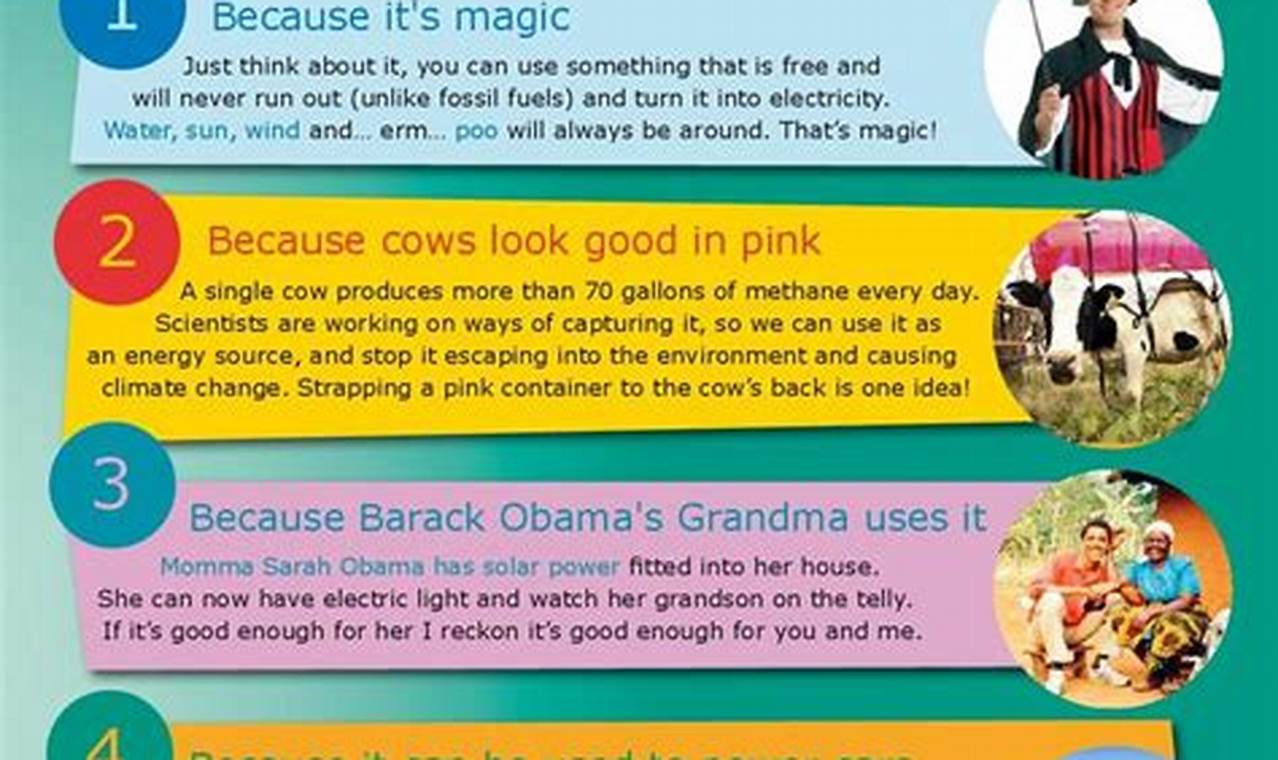 Why Should We Use More Renewable Energy Renewable Energy Solutions for a Sustainable Future | Clean & Green Power Why Should We Use More Renewable Energy | Renewable Energy Solutions for a Sustainable Future | Clean & Green Power