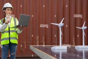 BS in Renewable Energy: A Bright Future | Renewable Energy Solutions for a Sustainable Future | Clean & Green Power