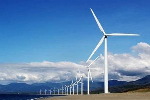 Top Renewable Energy Providers in Lubbock, TX | Renewable Energy Solutions for a Sustainable Future | Clean & Green Power