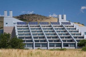 NREL Solar: Research Driving Renewable Energy Forward | Renewable Energy Solutions for a Sustainable Future | Clean & Green Power