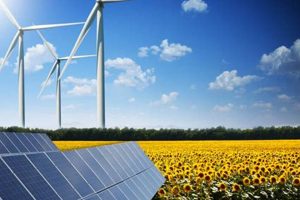 Harnessing Renewable Energies for a Sustainable Future | Renewable Energy Solutions for a Sustainable Future | Clean & Green Power