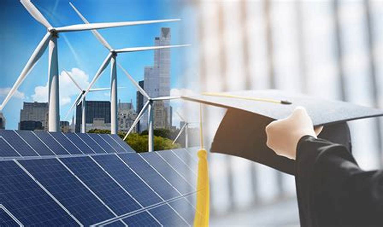Best Renewable Energy Degree Programs & Careers | Renewable Energy Solutions for a Sustainable Future | Clean & Green Power