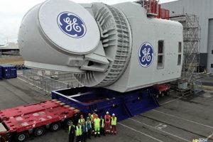GE Renewable Energy: Hydropower Solutions | Renewable Energy Solutions for a Sustainable Future | Clean & Green Power