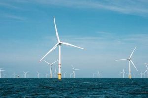 Smart Renewable Energy Procurement Guide | Renewable Energy Solutions for a Sustainable Future | Clean & Green Power