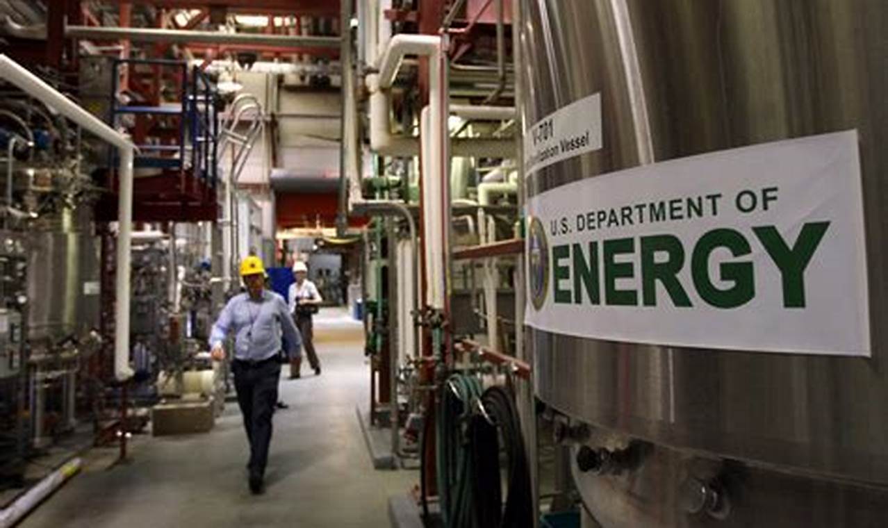 NREL Under Trump: Renewable Energy Research | Renewable Energy Solutions for a Sustainable Future | Clean & Green Power