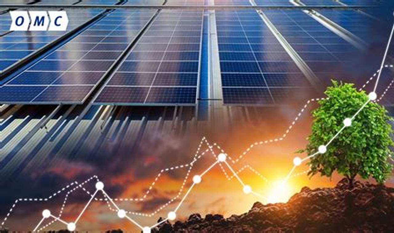 Global Economic Impacts of Renewable Energy: A 2024 Guide | Renewable Energy Solutions for a Sustainable Future | Clean & Green Power