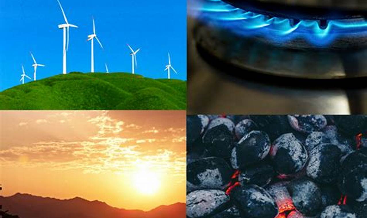 Future-Proof Power: Inexhaustible and Renewable Energy Resources Now! | Renewable Energy Solutions for a Sustainable Future | Clean & Green Power