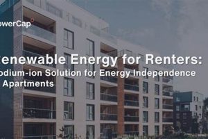 Best Renewable Energy Options for Renters Today Renewable Energy Solutions for a Sustainable Future | Clean & Green Power Best Renewable Energy Options for Renters Today | Renewable Energy Solutions for a Sustainable Future | Clean & Green Power