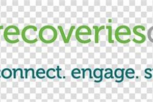 Top Recoveries Corporation Pty Ltd Services | Renewable Energy Solutions for a Sustainable Future | Clean & Green Power