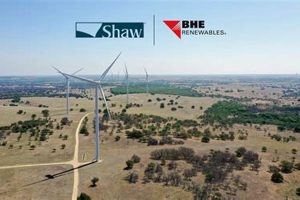 Investing in Green Energy: D. E. Shaw Renewable Power Renewable Energy Solutions for a Sustainable Future | Clean & Green Power Investing in Green Energy: D. E. Shaw Renewable Power | Renewable Energy Solutions for a Sustainable Future | Clean & Green Power