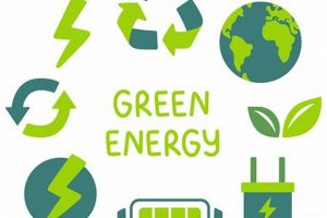 Eco-energy | Renewable Energy Solutions for a Sustainable Future | Clean & Green Power