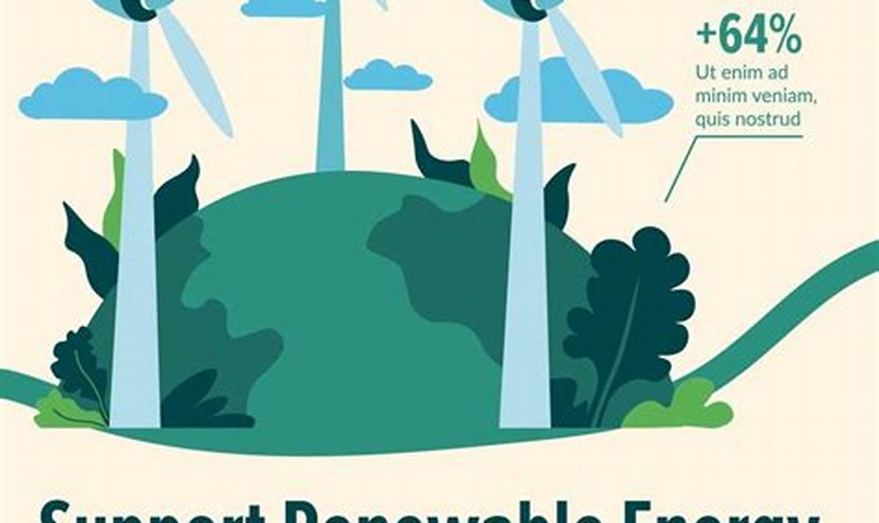 Support Renewable Energy: A How-To Guide Renewable Energy Solutions for a Sustainable Future | Clean & Green Power Support Renewable Energy: A How-To Guide | Renewable Energy Solutions for a Sustainable Future | Clean & Green Power