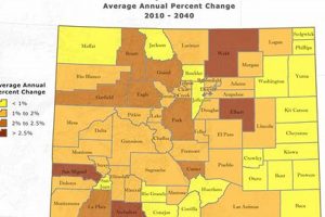 Co-horts Renewable Energy Solutions for a Sustainable Future | Clean & Green Power Co-horts | Renewable Energy Solutions for a Sustainable Future | Clean & Green Power