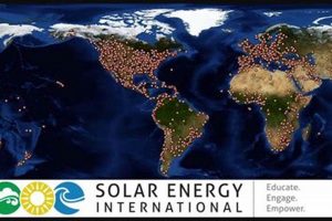 Learn Solar Energy International | SEI Courses | Renewable Energy Solutions for a Sustainable Future | Clean & Green Power
