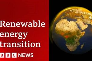Can the World Run on 100% Renewable Energy? Renewable Energy Solutions for a Sustainable Future | Clean & Green Power Can the World Run on 100% Renewable Energy? | Renewable Energy Solutions for a Sustainable Future | Clean & Green Power