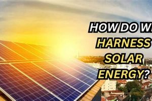 Harnessing Energy: A Guide to Renewable Power | Renewable Energy Solutions for a Sustainable Future | Clean & Green Power