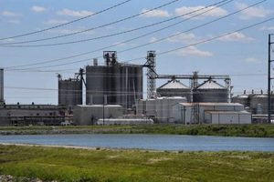 Harnessing Southwest Iowa's Renewable Energy Potential | Renewable Energy Solutions for a Sustainable Future | Clean & Green Power