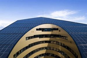 Best Renewable Energy in Buildings Practices | Renewable Energy Solutions for a Sustainable Future | Clean & Green Power