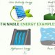Clean Energy Sources: Your Eco-Friendly Power Guide | Renewable Energy Solutions for a Sustainable Future | Clean & Green Power