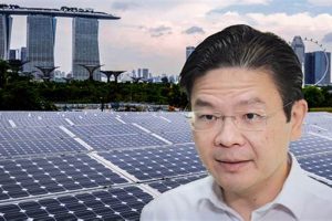 Asia's Renewable Energy Hub: A Clean Powerhouse Renewable Energy Solutions for a Sustainable Future | Clean & Green Power Asia's Renewable Energy Hub: A Clean Powerhouse | Renewable Energy Solutions for a Sustainable Future | Clean & Green Power