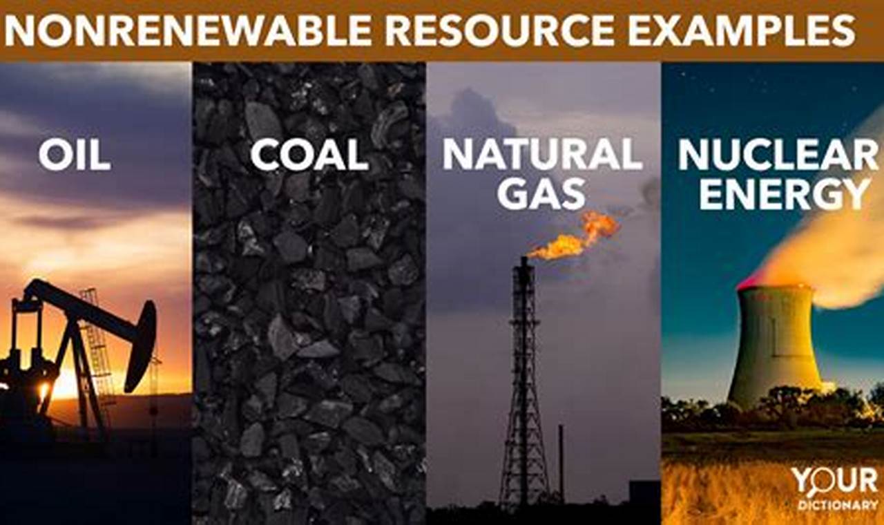 Facts about Non Renewable Resource: Future Impact Renewable Energy Solutions for a Sustainable Future | Clean & Green Power Facts about Non Renewable Resource: Future Impact | Renewable Energy Solutions for a Sustainable Future | Clean & Green Power