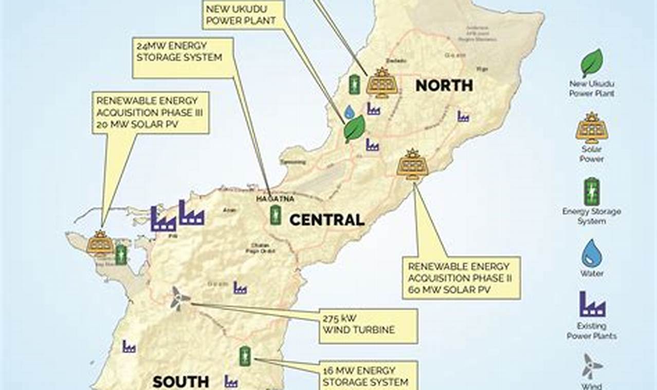 Guam's Renewable Energy Future: Solar & Wind Power Renewable Energy Solutions for a Sustainable Future | Clean & Green Power Guam's Renewable Energy Future: Solar & Wind Power | Renewable Energy Solutions for a Sustainable Future | Clean & Green Power