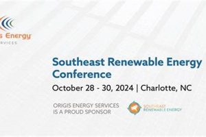 Southeast Renewable Energy Conference & Expo 2024 | Renewable Energy Solutions for a Sustainable Future | Clean & Green Power