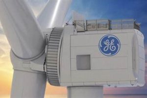 Best Renewable Energy GE Solutions & Tech | Renewable Energy Solutions for a Sustainable Future | Clean & Green Power