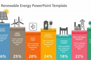 Get Green: Renewable Energy Resources PowerPoint Guide Renewable Energy Solutions for a Sustainable Future | Clean & Green Power Get Green: Renewable Energy Resources PowerPoint Guide | Renewable Energy Solutions for a Sustainable Future | Clean & Green Power