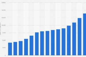 Greece Renewable Energy: Current Percentage & Future Goals Renewable Energy Solutions for a Sustainable Future | Clean & Green Power Greece Renewable Energy: Current Percentage & Future Goals | Renewable Energy Solutions for a Sustainable Future | Clean & Green Power
