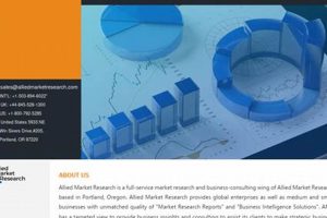Renewable Energy Certificates Market Renewable Energy Solutions for a Sustainable Future | Clean & Green Power Renewable Energy Certificates Market | Renewable Energy Solutions for a Sustainable Future | Clean & Green Power