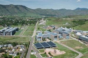 Discover NREL Golden Colorado: Renewable Energy Hub | Renewable Energy Solutions for a Sustainable Future | Clean & Green Power