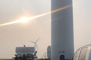 Auxilius Renewable Energy | Renewable Energy Solutions for a Sustainable Future | Clean & Green Power