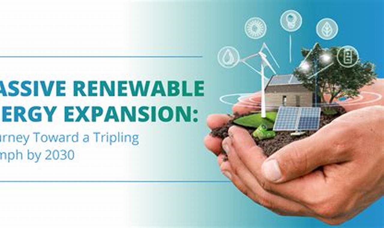 The Growth & Future of Renewable Energy Expansion Renewable Energy Solutions for a Sustainable Future | Clean & Green Power The Growth & Future of Renewable Energy Expansion | Renewable Energy Solutions for a Sustainable Future | Clean & Green Power