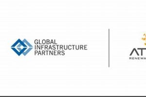 Investing with Atlas Renewable Energy GIP: A Guide | Renewable Energy Solutions for a Sustainable Future | Clean & Green Power