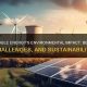 How Does Renewable Energy Impact The Environment | Renewable Energy Solutions for a Sustainable Future | Clean & Green Power